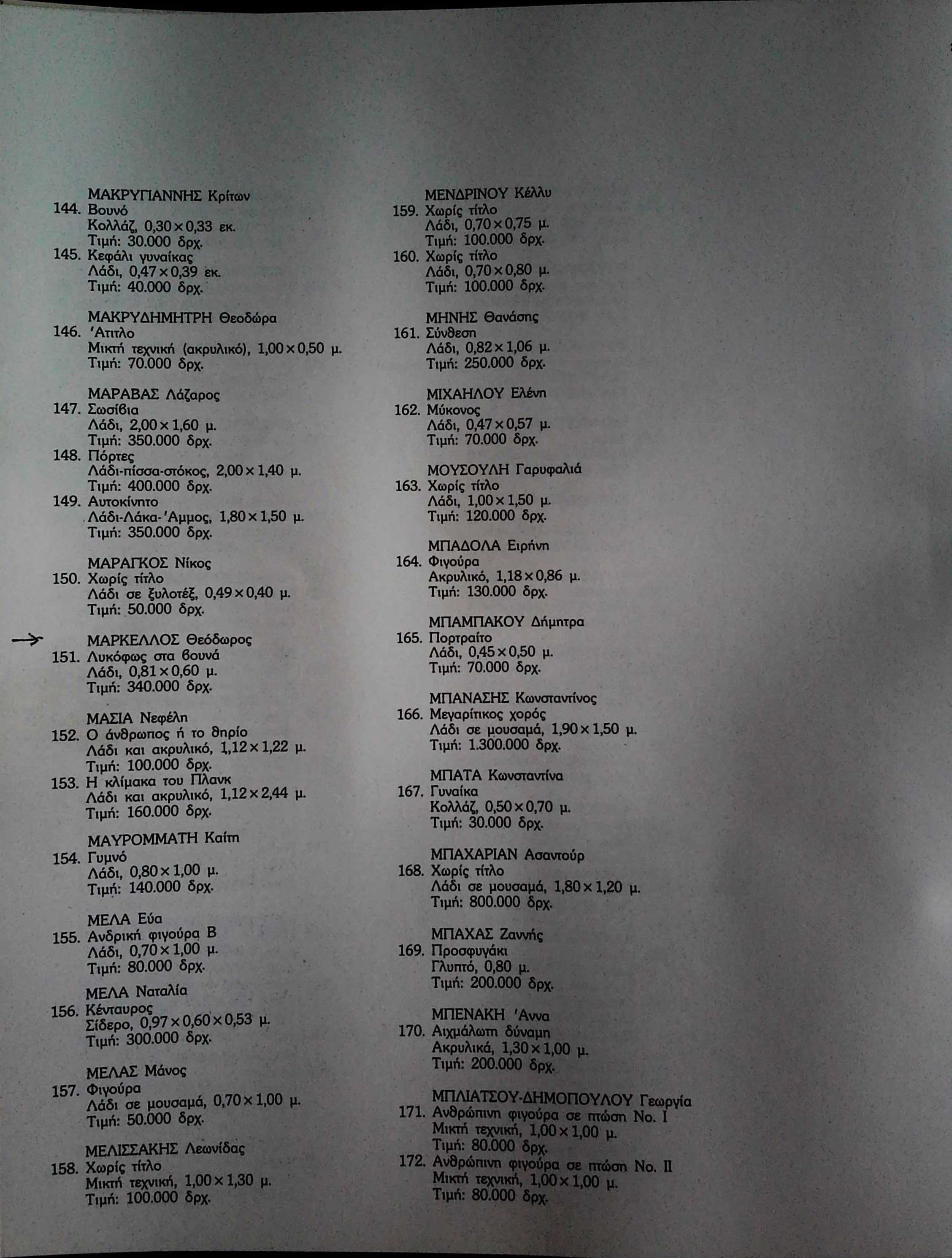 1989 Art Exhibition Catalog — Theodoros Markellos archive