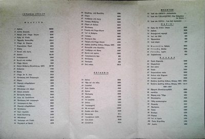 Catalog of works by Theodoros Markellos 1959 — Theodoros Markellos