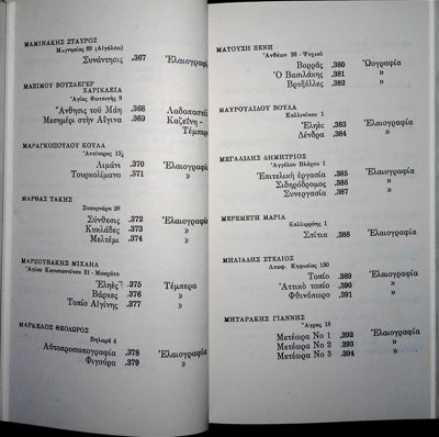 Art Works Catalog 1960 — Theodoros Markellos