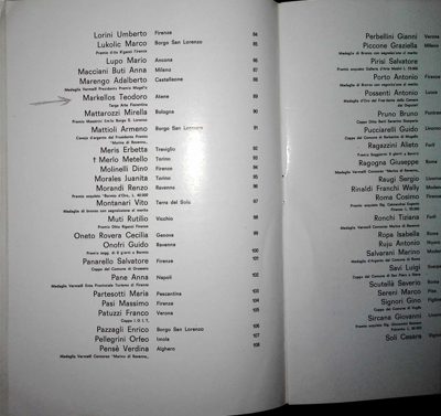 Premio Mugello 1963 Catalog: Winners and Awarded Artists — Theodoros Markellos