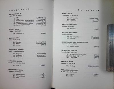 1965 Painting Exhibition Catalog - T. Markellos — Theodoros Markellos