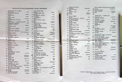 Catalog of art exhibition featuring Theodoros Markellos (1971) — Theodoros Markellos