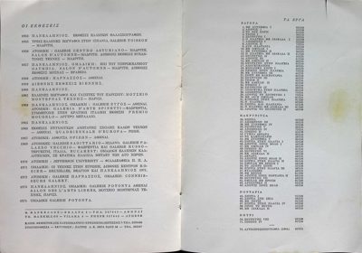 Catalog of exhibitions and works by Theodoros Markellos (1975) — Theodoros Markellos
