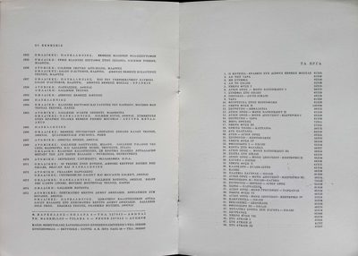 Catalog of exhibitions and works by Themistoklis Markellos (1975) — Theodoros Markellos