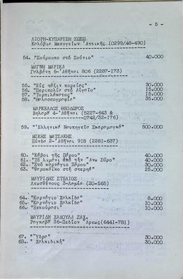 Exhibition catalog featuring works by Theodoros Markellos (1977) — Theodoros Markellos