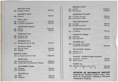 Exhibition Catalog: Greek Artists, 1978 — Theodoros Markellos
