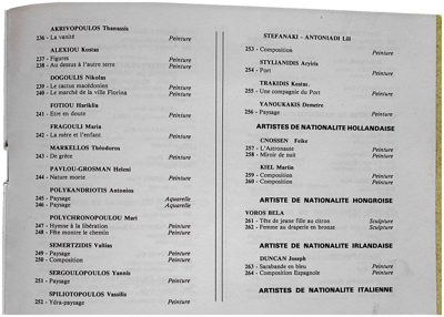 Exhibition catalog featuring Theodoros Markellos (1978) — Theodoros Markellos