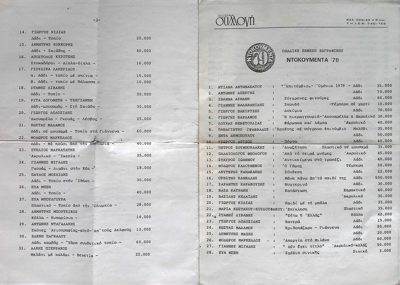 Group Painting Exhibition Documents '79 - Aioigista Soullouni — Theodoros Markellos