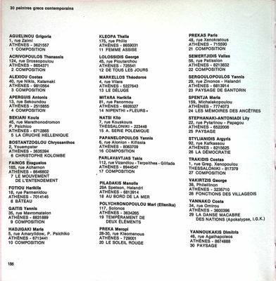 Catalog: 30 Contemporary Greek Painters (1982) — Theodoros Markellos
