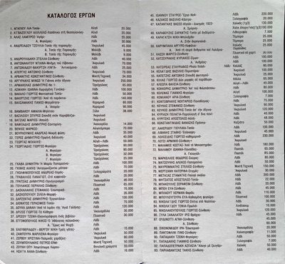 Catalog of works featuring Theodoros Markellos (1982) — Theodoros Markellos