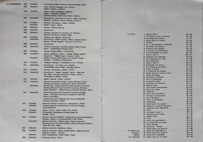 Catalog of Exhibitions and Works by Theodoros Markellos 1983 — Theodoros Markellos