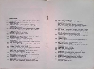 Biography and Exhibitions of T. Markellos (1986) — Theodoros Markellos
