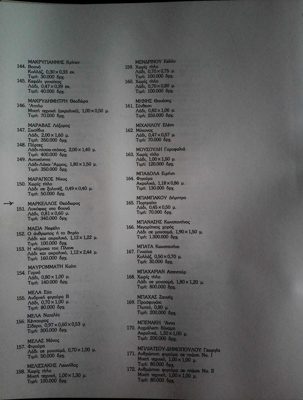 1989 Art Exhibition Catalog — Theodoros Markellos
