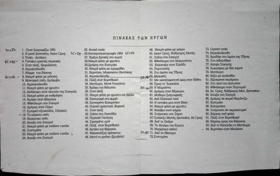 Catalog of Works by Theodoros Markellos 1990 — Theodoros Markellos