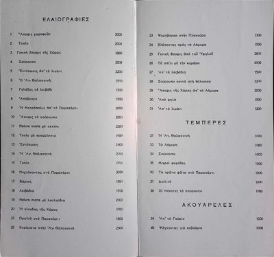 Catalog of works by Theodoros Markellos — Theodoros Markellos