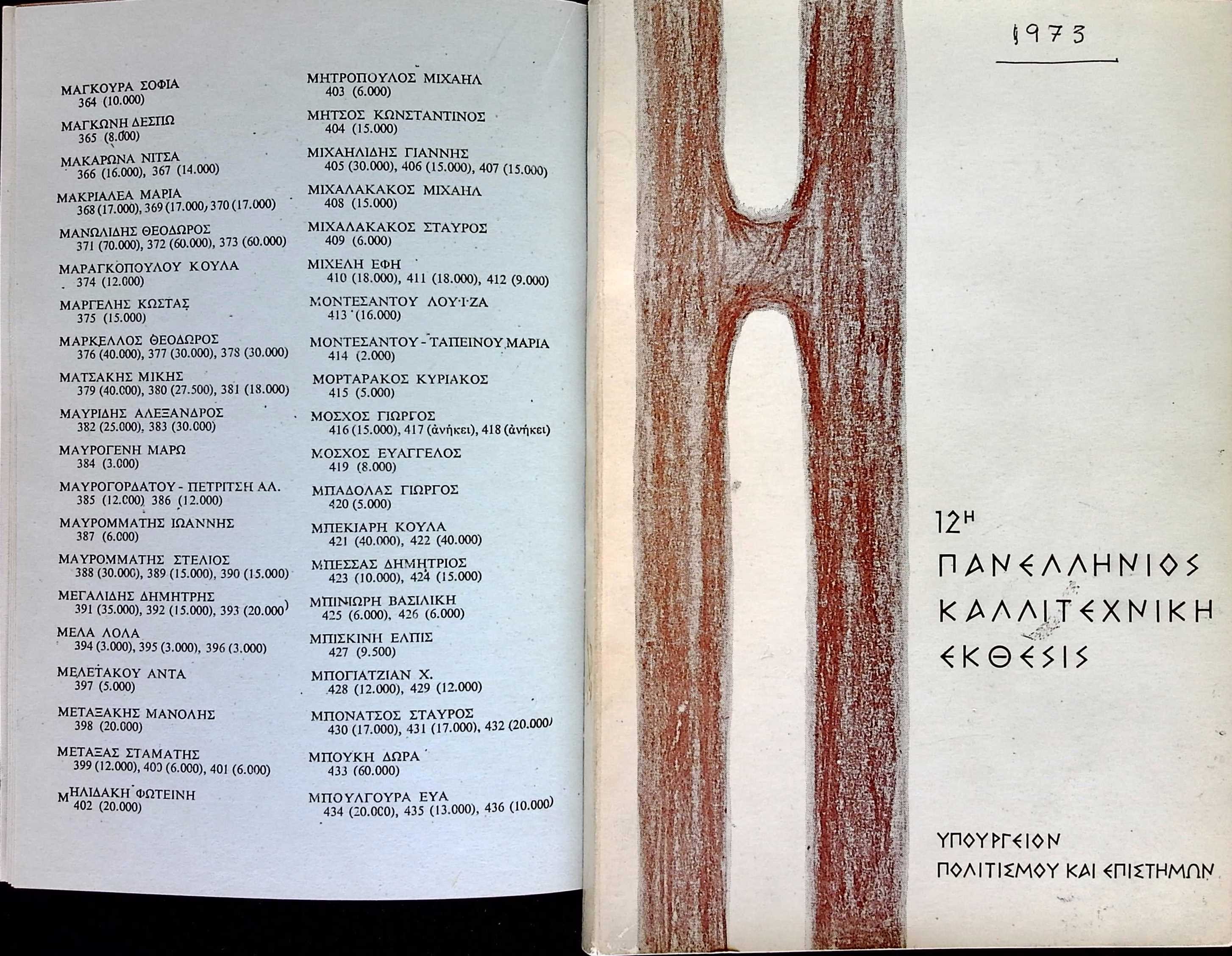  — 1973 — Theodoros Markellos archive