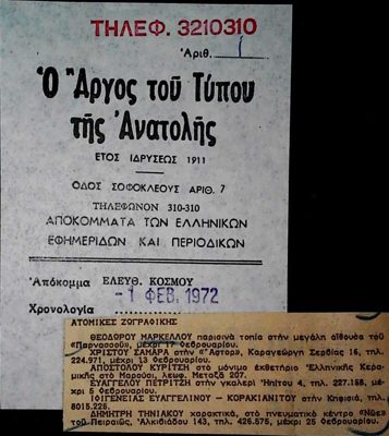  — 0 — Theodoros Markellos