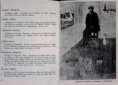  — 0 — Theodoros Markellos