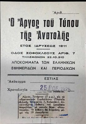 Announcement of Markellos exhibition 'Shipyards' in Argos tou Typou, 1975 — Theodoros Markellos